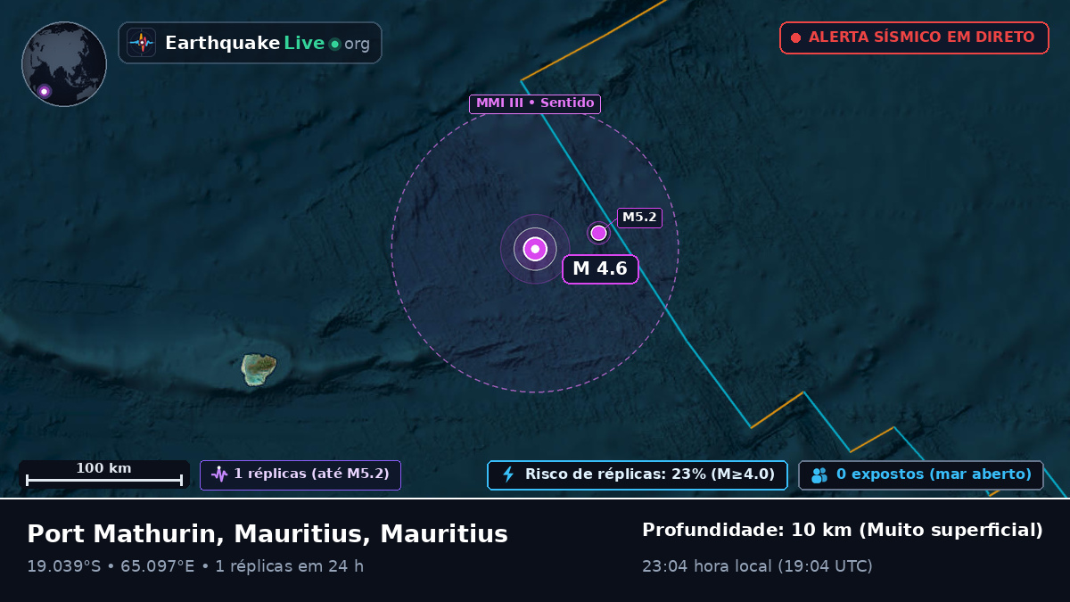 Oceano Índico (Mauritius)