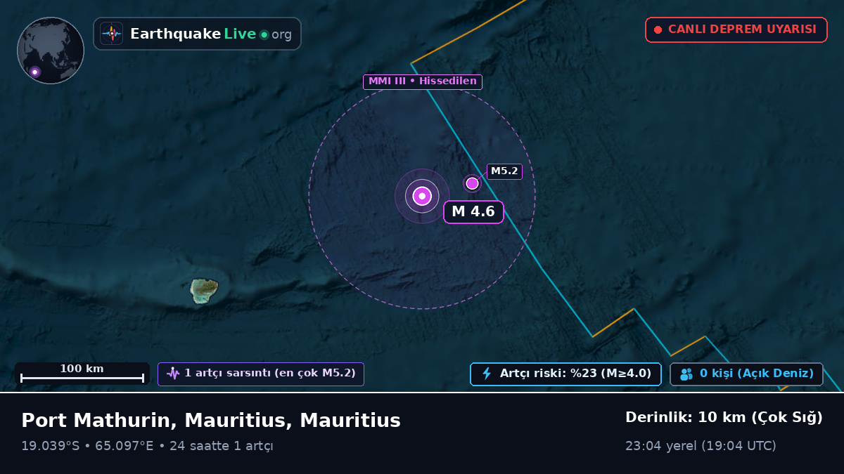 Hint Okyanusu (Mauritius)
