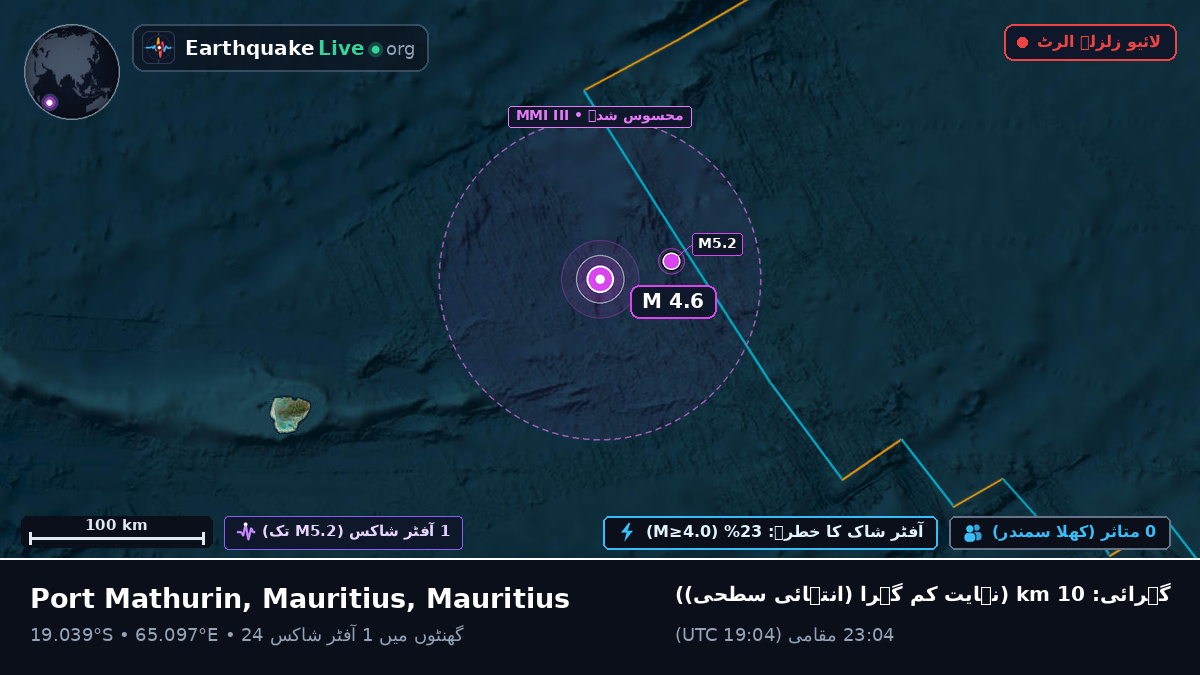 بحر ہند (Mauritius)