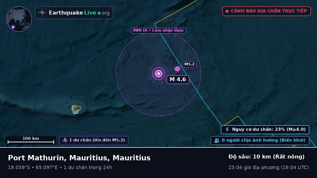 Ấn Độ Dương (Mauritius)