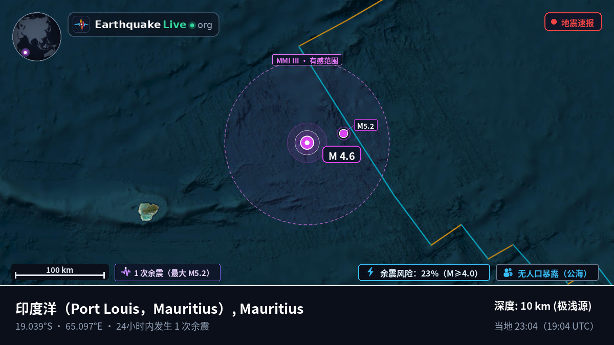 印度洋 (Mauritius)