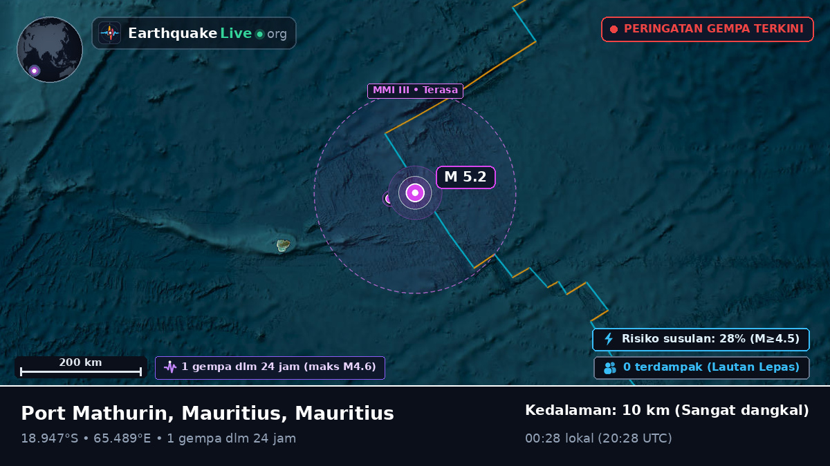 Samudra Hindia (Mauritius)
