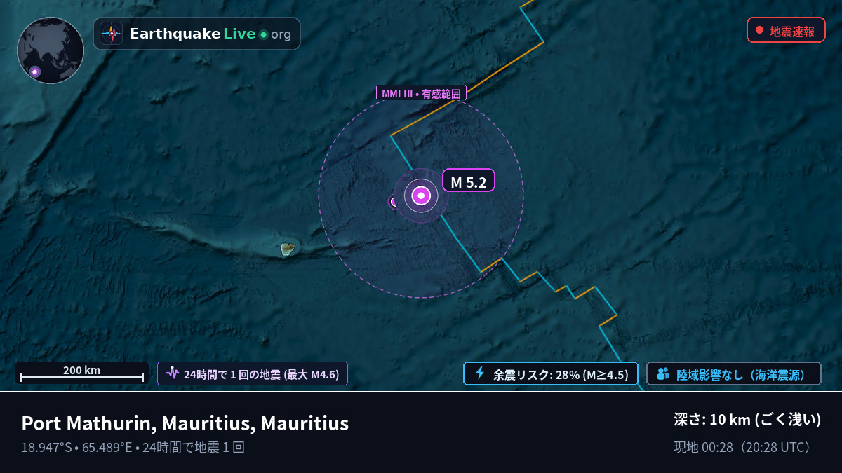 インド洋 (Mauritius)