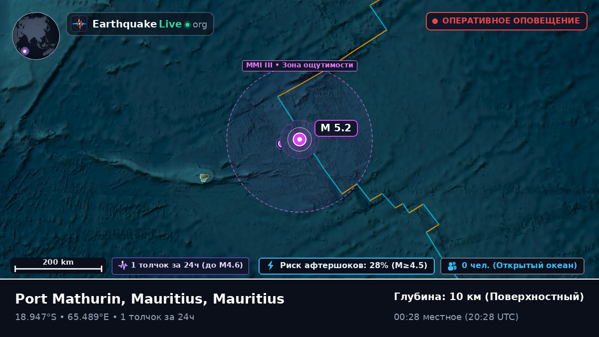 Индийский океан (Mauritius)