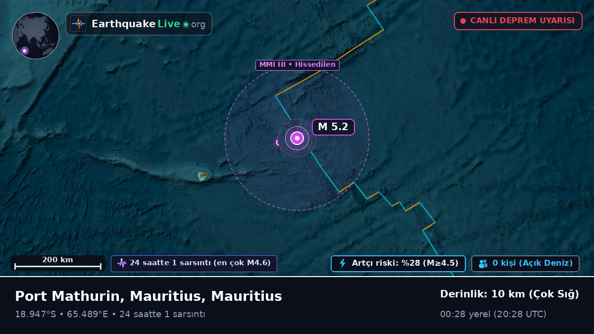 Hint Okyanusu (Mauritius)