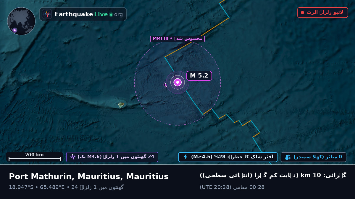 بحر ہند (Mauritius)
