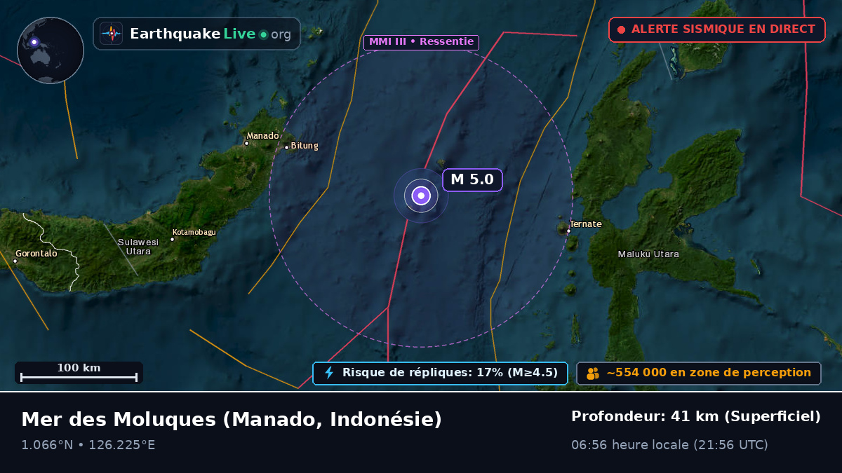 Mer des Moluques (Indonésie)