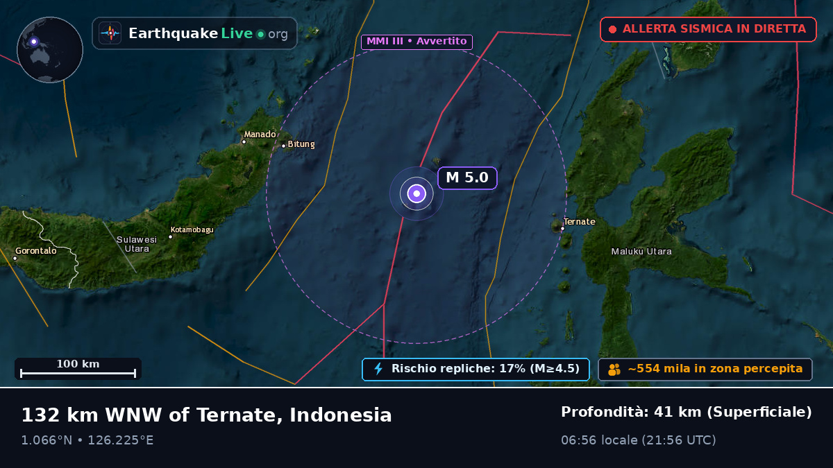 Mare delle Molucche (Indonesia)