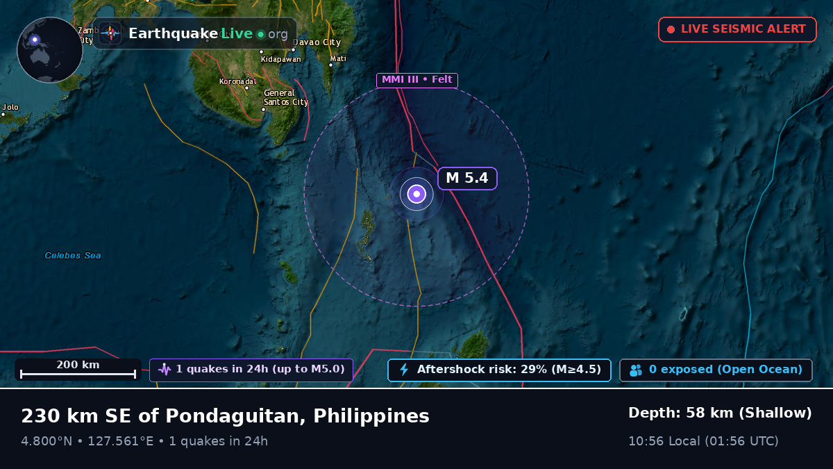 North Pacific Ocean (Philippines)