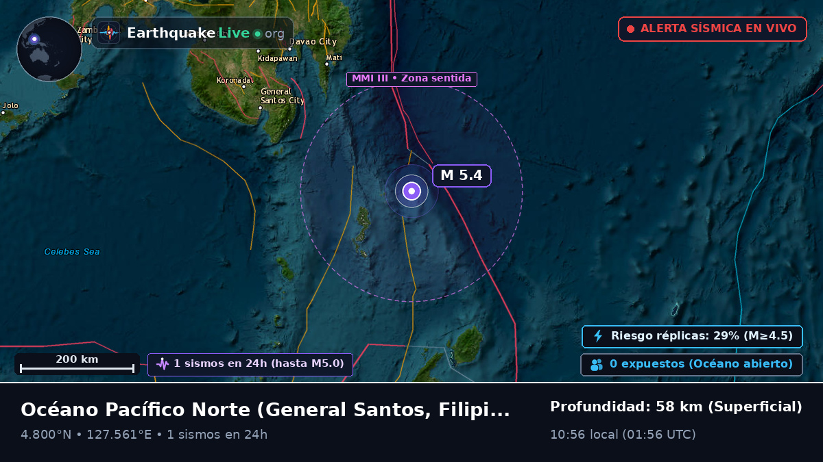 Océano Pacífico Norte (Filipinas)