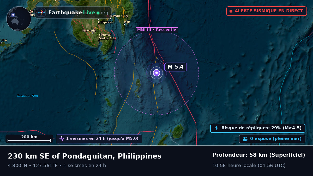 Océan Pacifique Nord (Philippines)