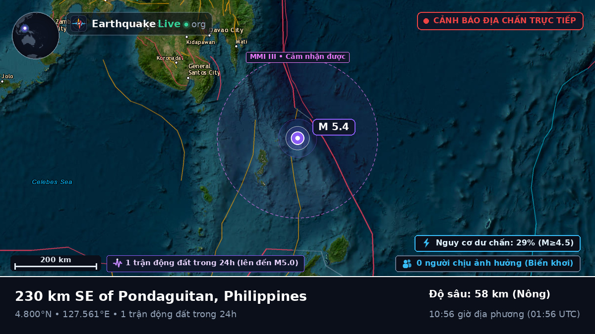 Bắc Thái Bình Dương (Philippines)