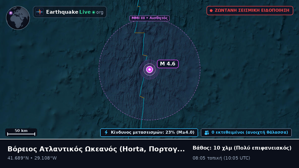 Βόρειος Ατλαντικός Ωκεανός (Πορτογαλία)