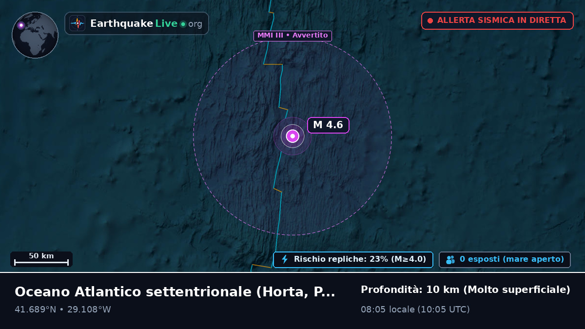 Oceano Atlantico settentrionale (Portogallo)