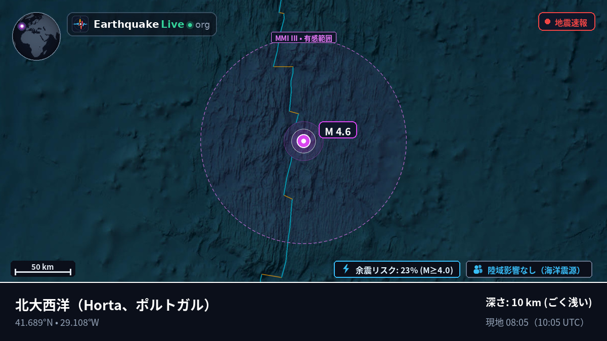 北大西洋 (ポルトガル)
