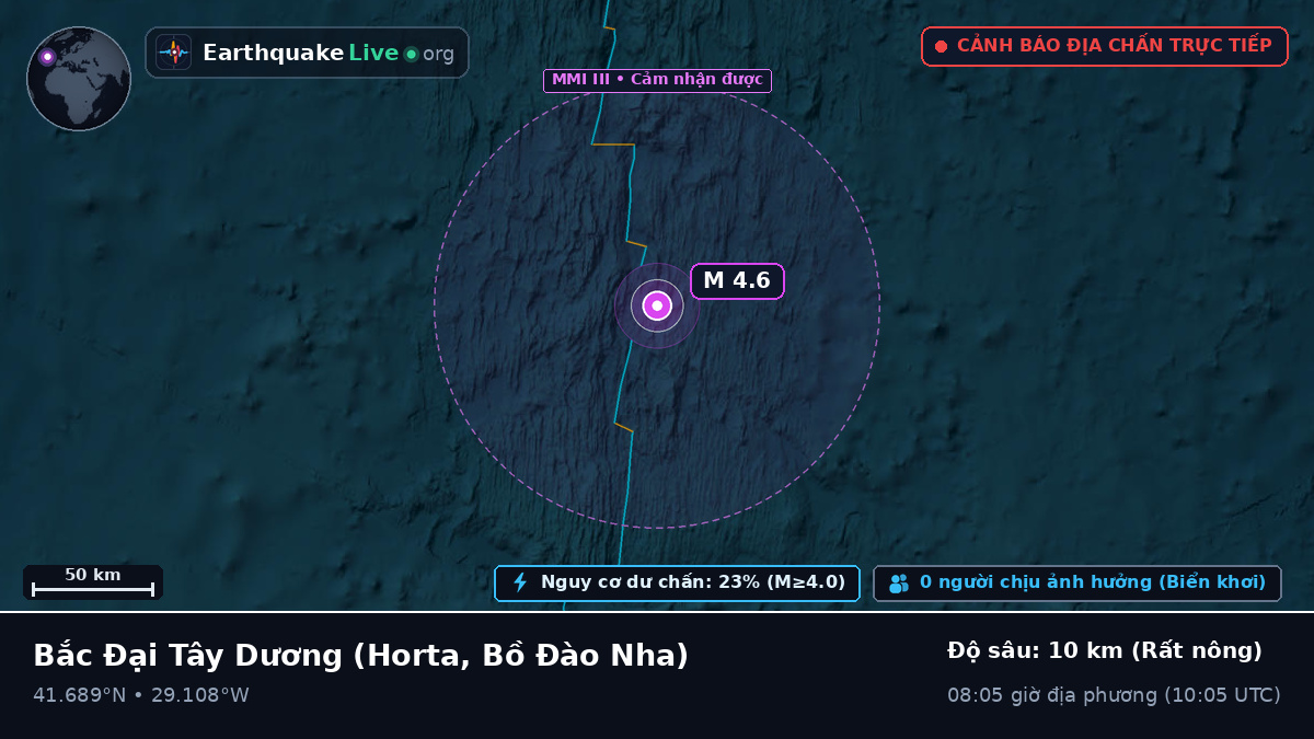 Bắc Đại Tây Dương (Bồ Đào Nha)