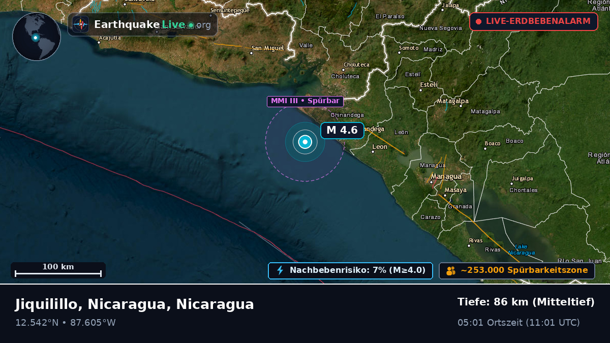 Karibisches Meer (Nicaragua)