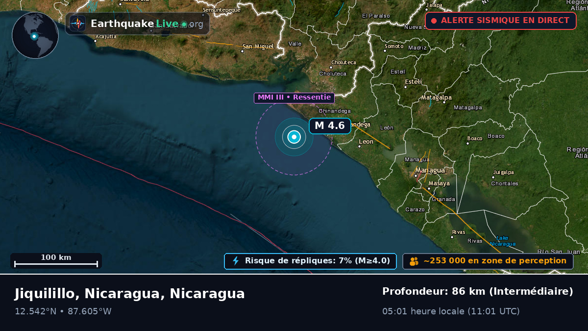 Mer des Caraïbes (Nicaragua)
