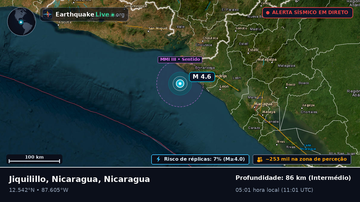 Mar das Caraíbas (Nicaragua)