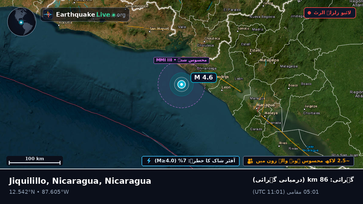 بحیرہ کیریبین (Nicaragua)
