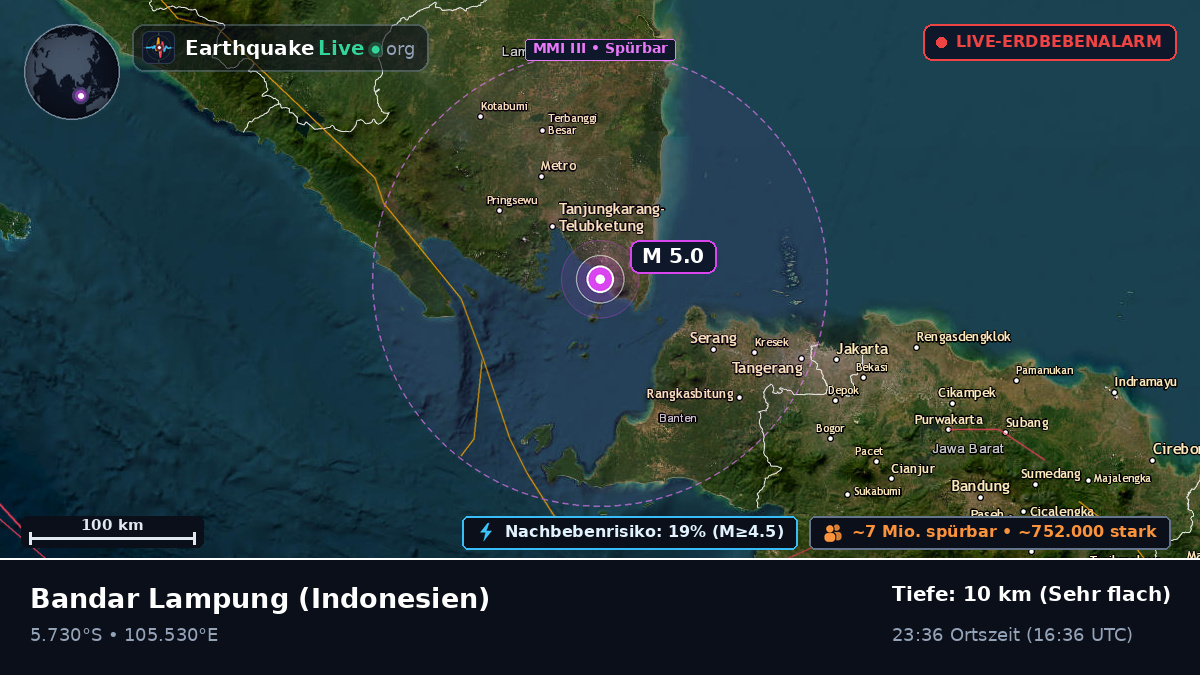Lampung, Indonesien