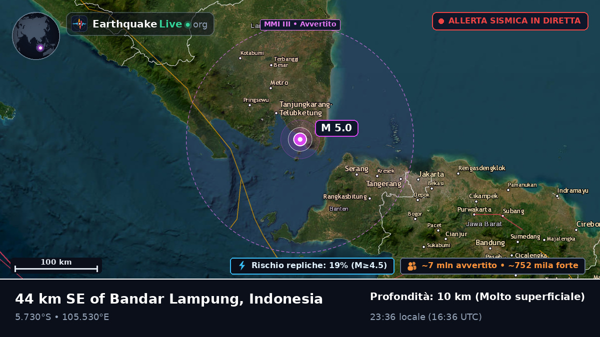 Lampung, Indonesia