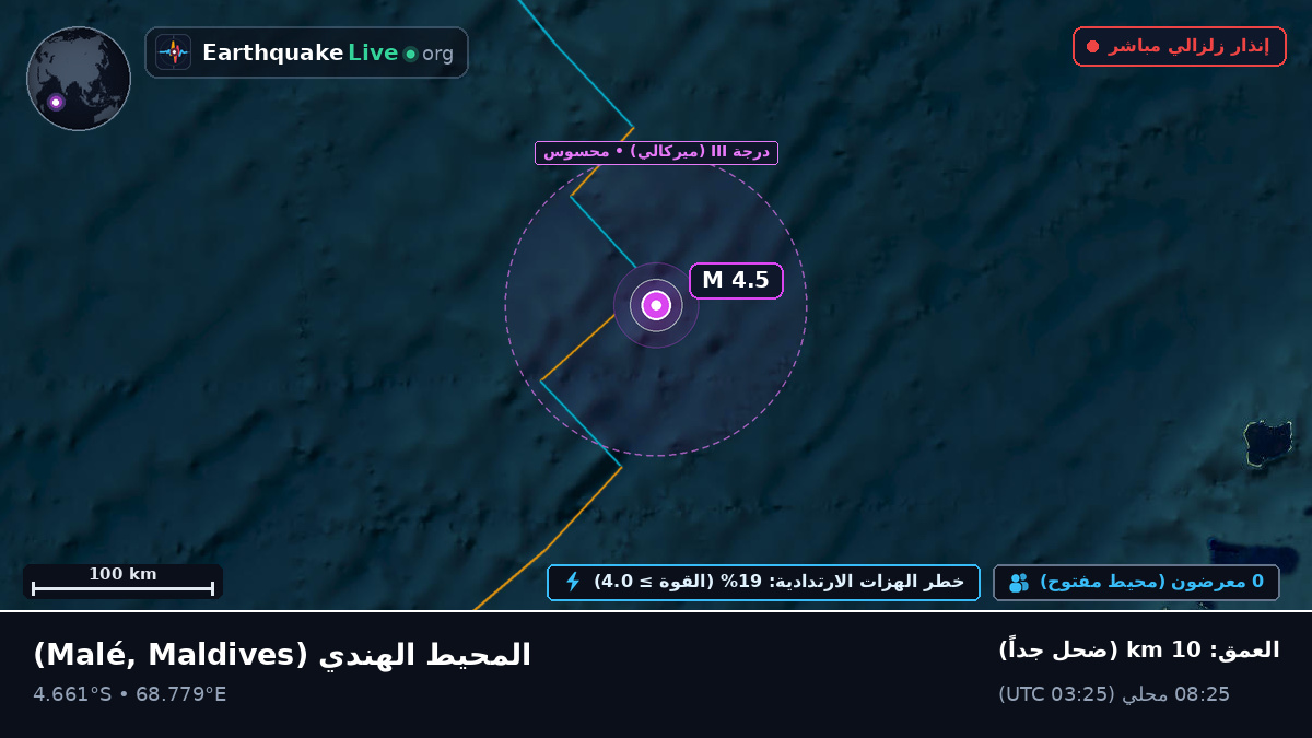 المحيط الهندي (Maldives)