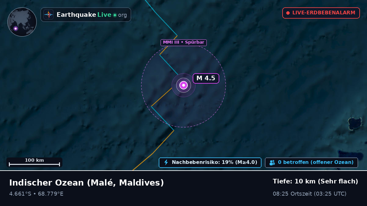 Indischer Ozean (Maldives)