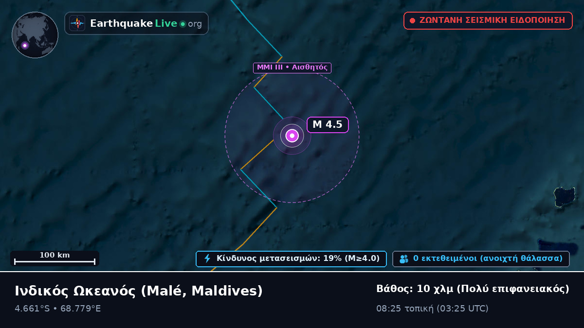 Ινδικός Ωκεανός (Maldives)