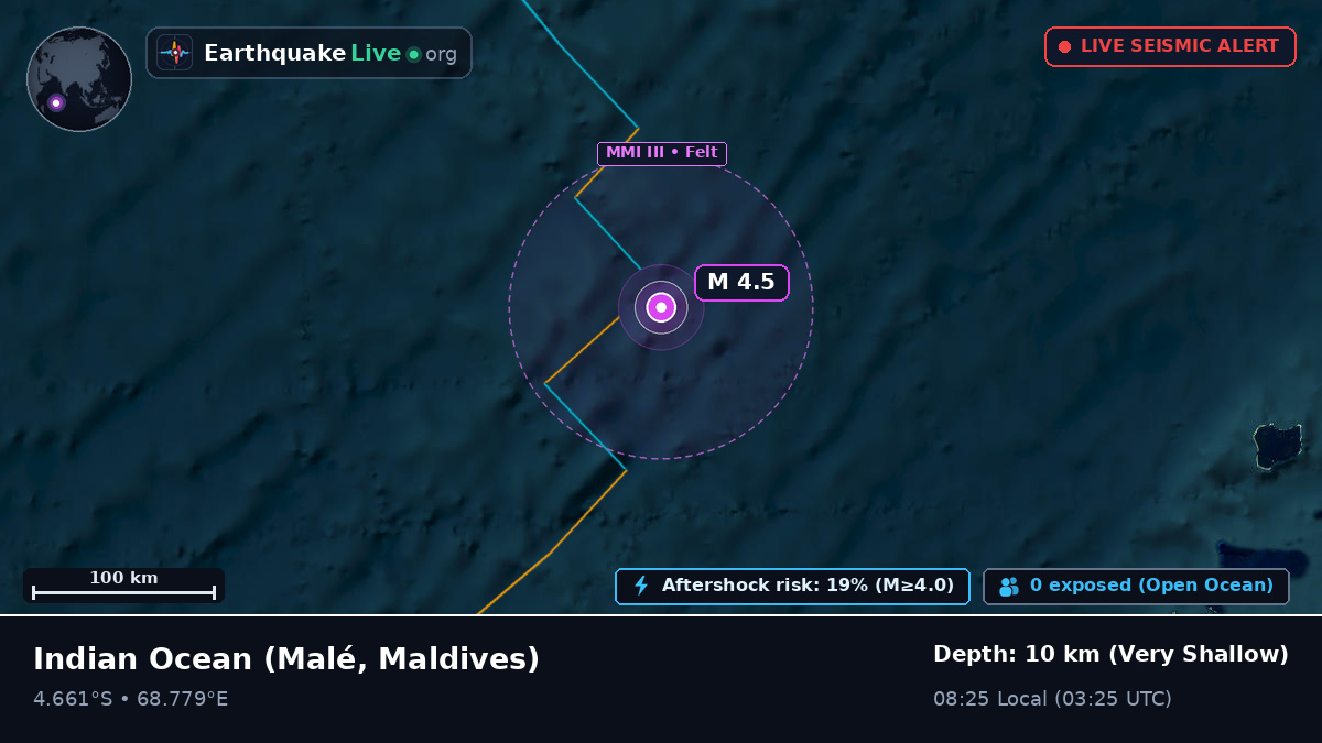 Indian Ocean (Maldives)