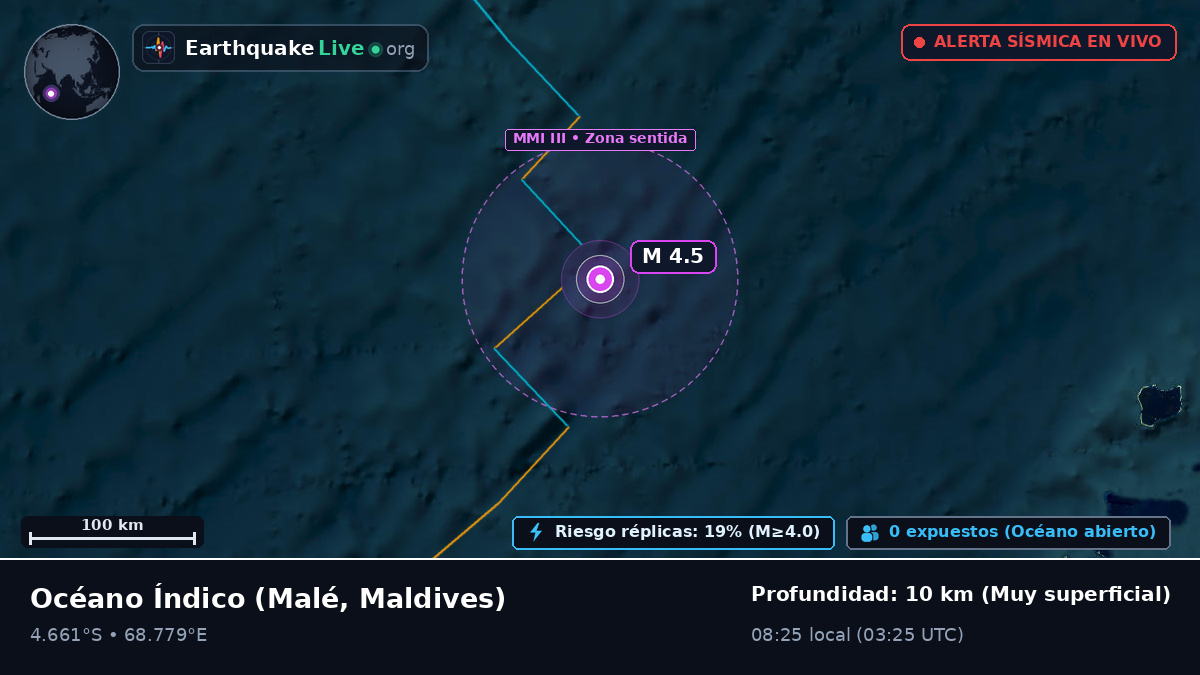 Océano Índico (Maldives)