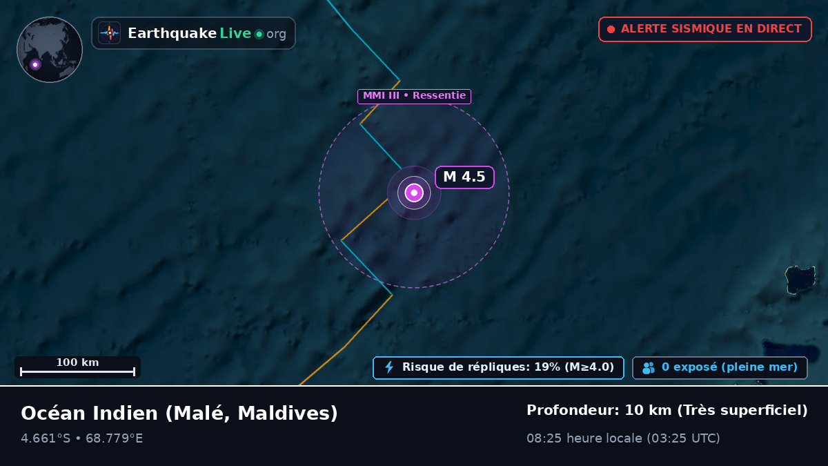 Océan Indien (Maldives)