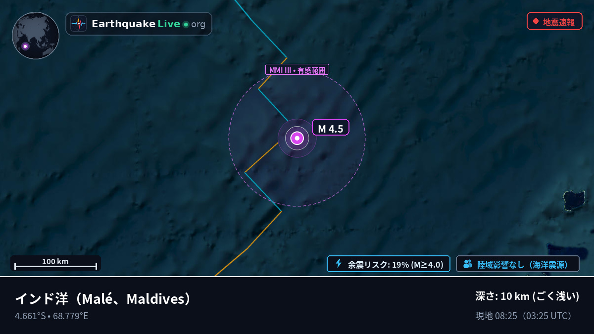 インド洋 (Maldives)