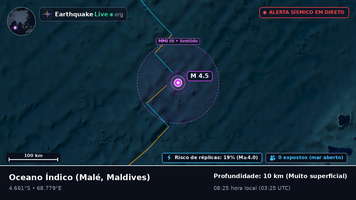Oceano Índico (Maldives)