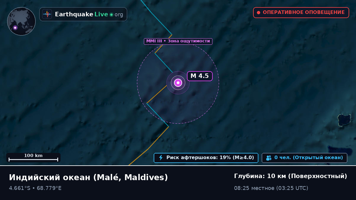 Индийский океан (Maldives)