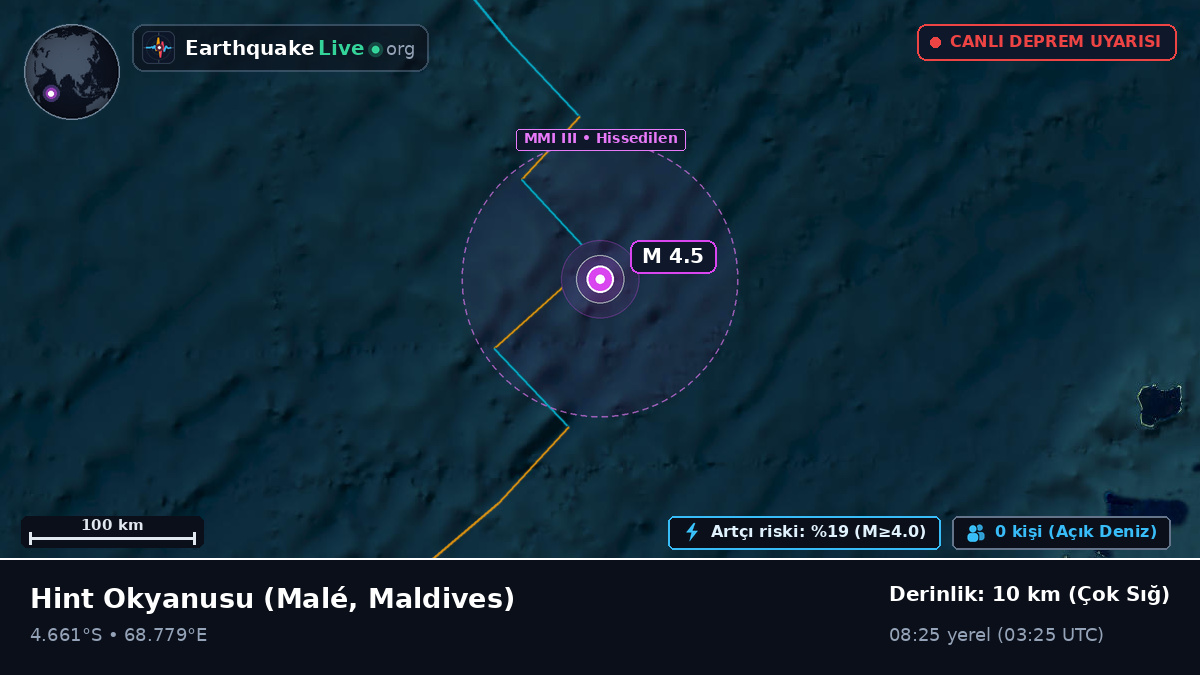 Hint Okyanusu (Maldives)