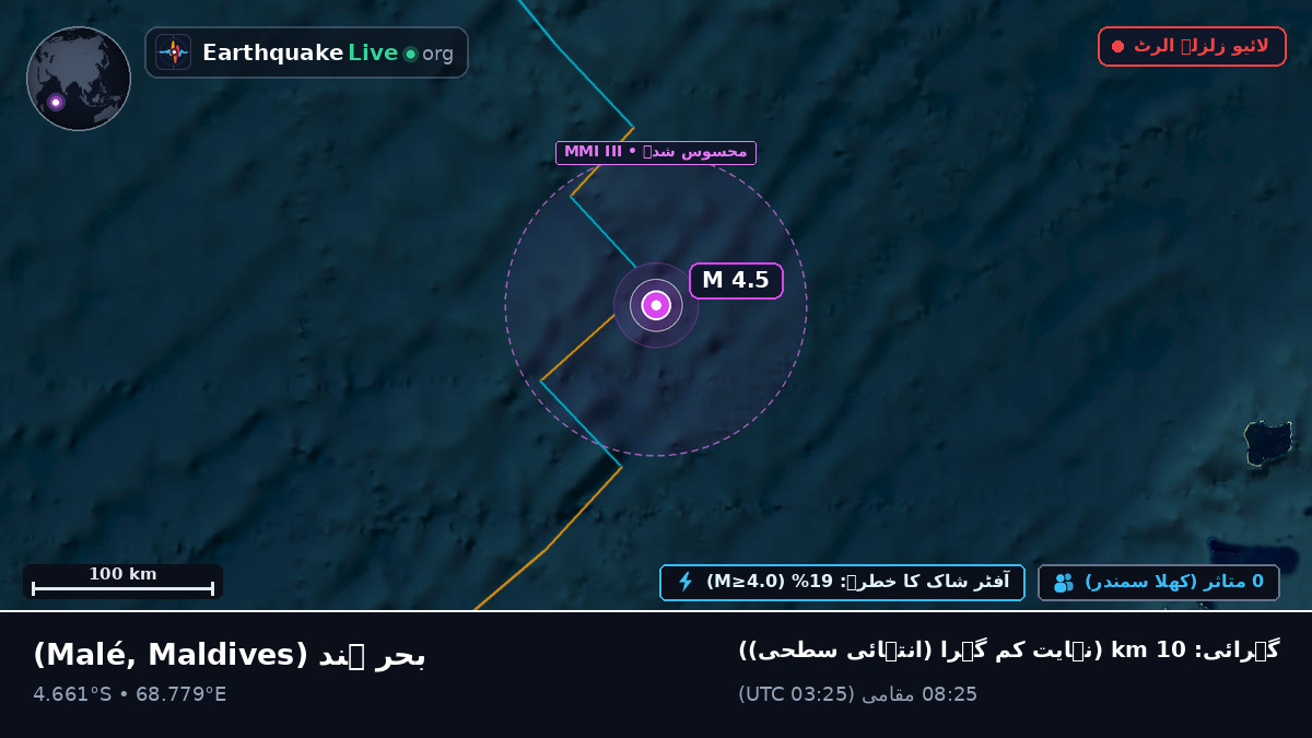 بحر ہند (Maldives)