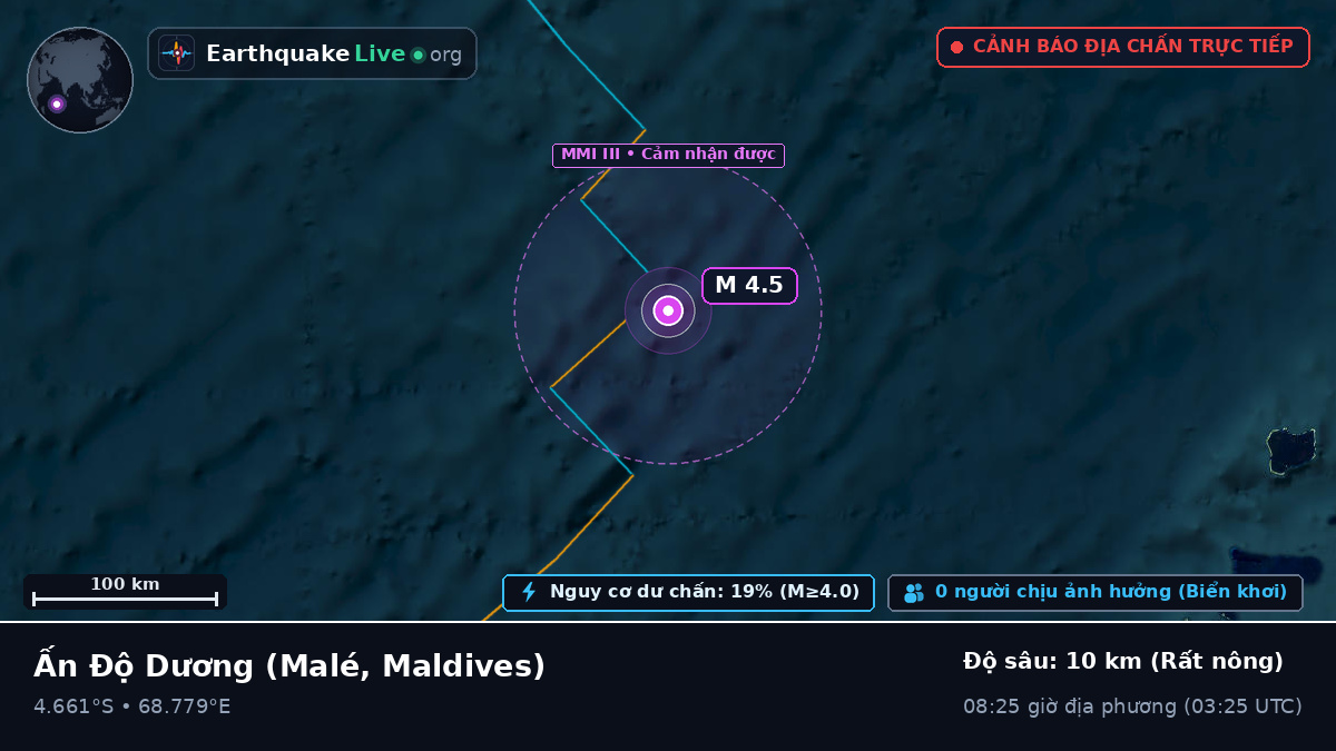 Ấn Độ Dương (Maldives)