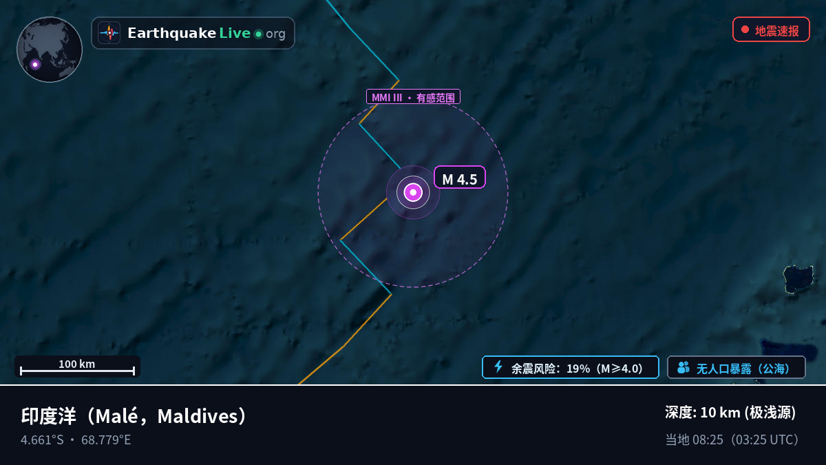 印度洋 (Maldives)
