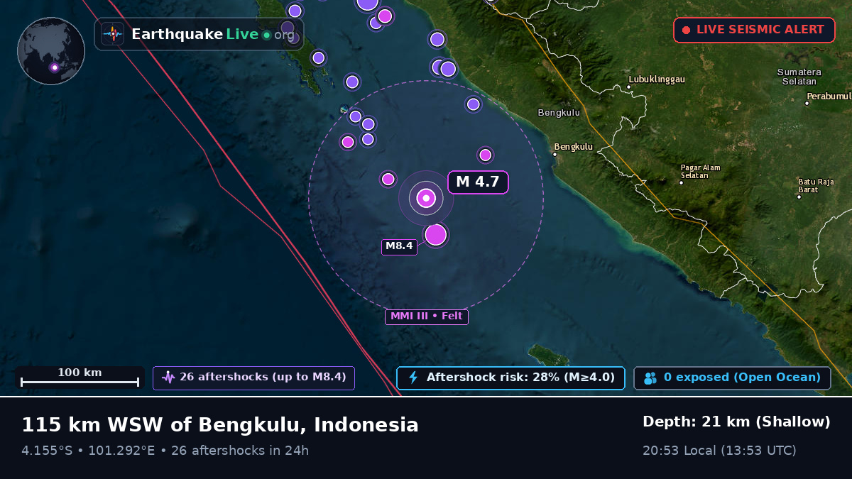 Off the coast of Bengkulu, Indonesia