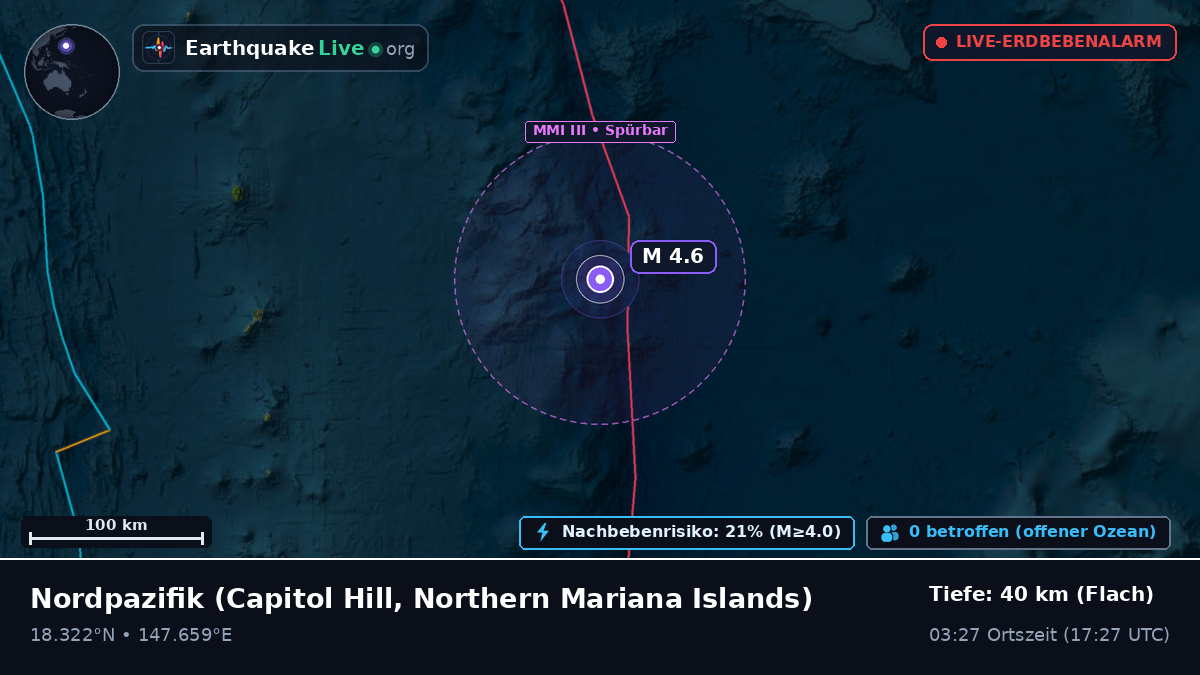 Nordpazifik (Northern Mariana Islands)