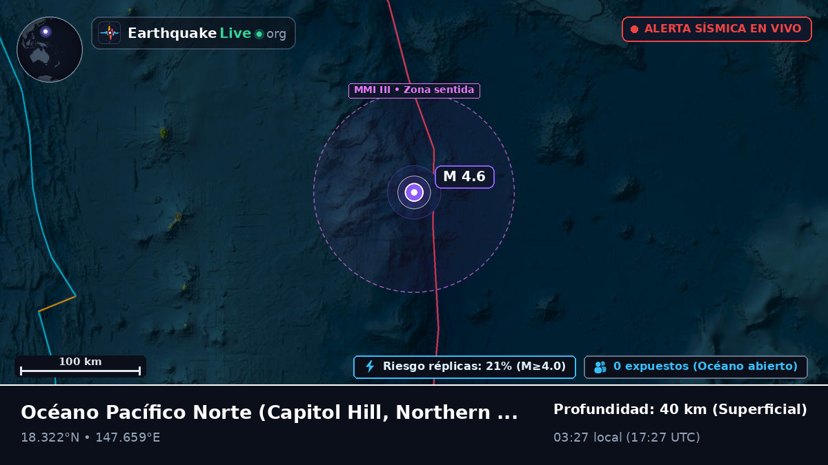 Océano Pacífico Norte (Northern Mariana Islands)