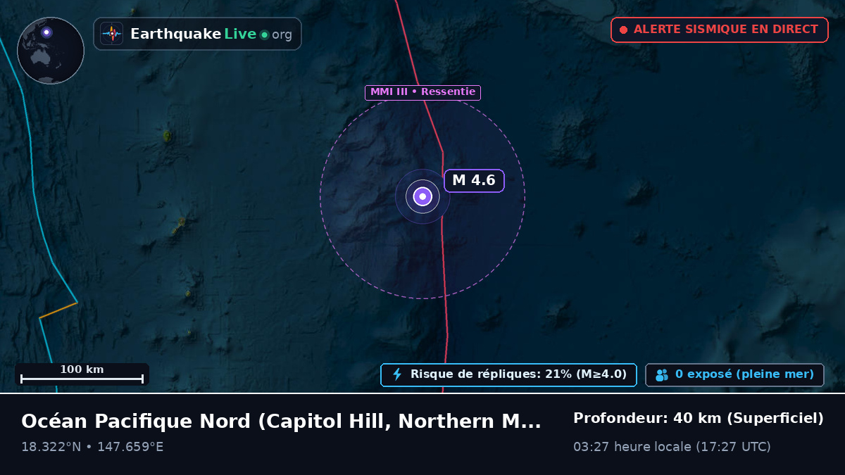 Océan Pacifique Nord (Northern Mariana Islands)