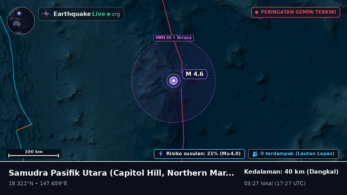 Samudra Pasifik Utara (Northern Mariana Islands)