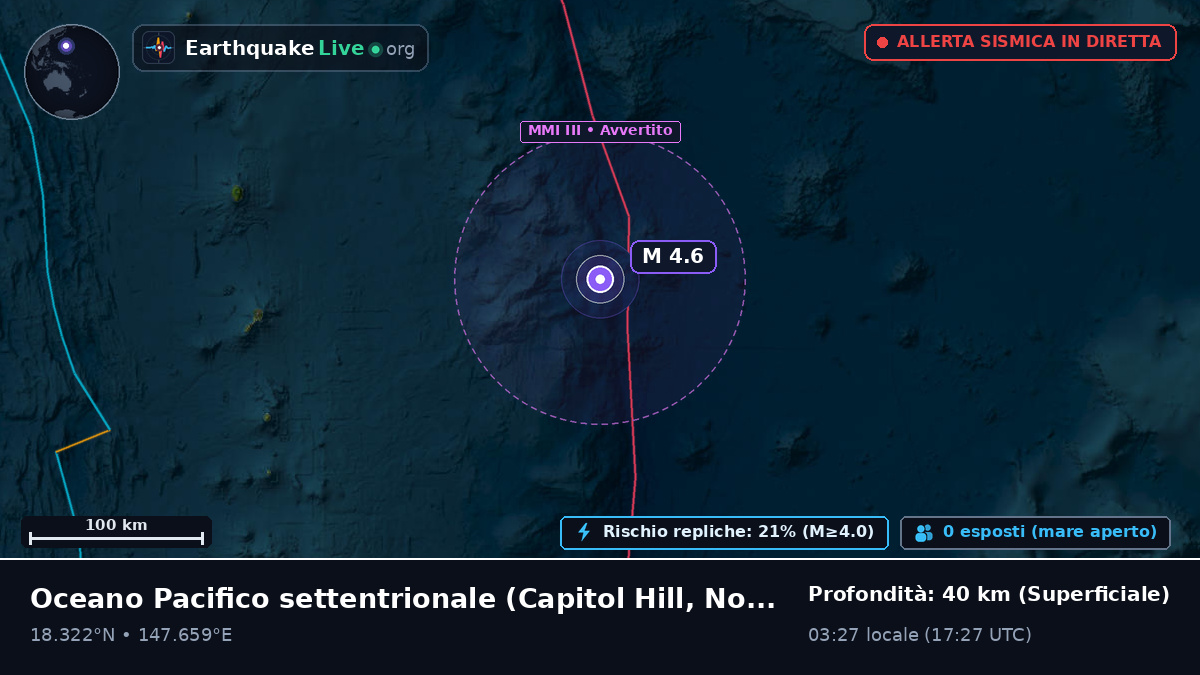 Oceano Pacifico settentrionale (Northern Mariana Islands)