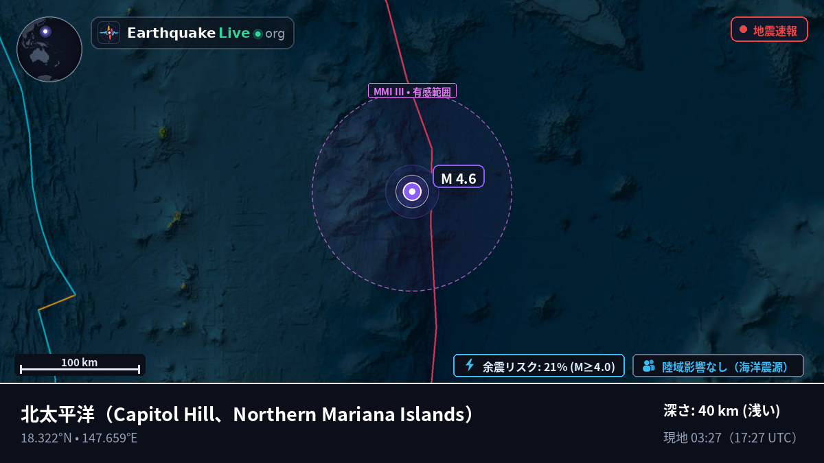北太平洋 (Northern Mariana Islands)