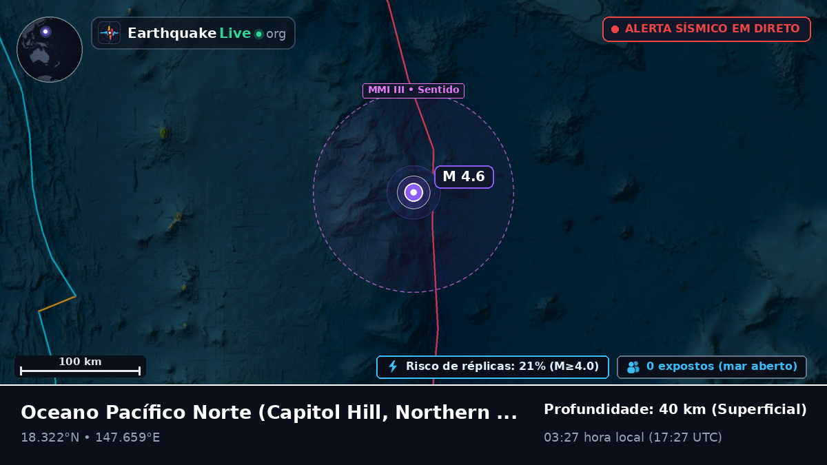Oceano Pacífico Norte (Northern Mariana Islands)