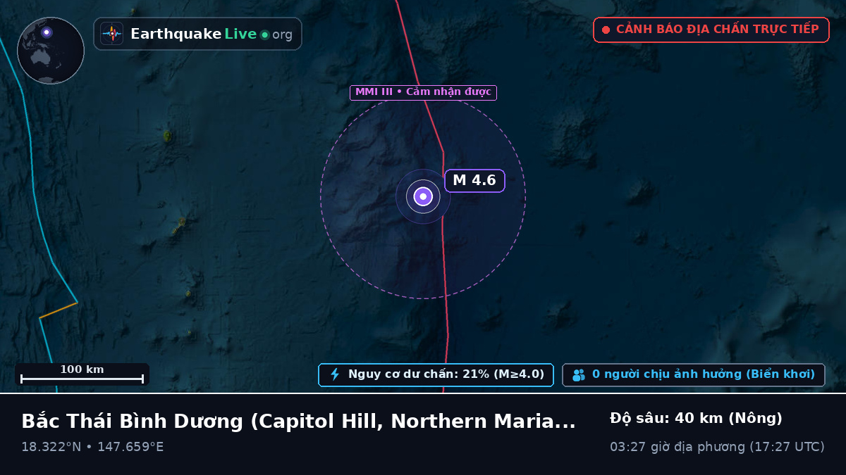 Bắc Thái Bình Dương (Northern Mariana Islands)