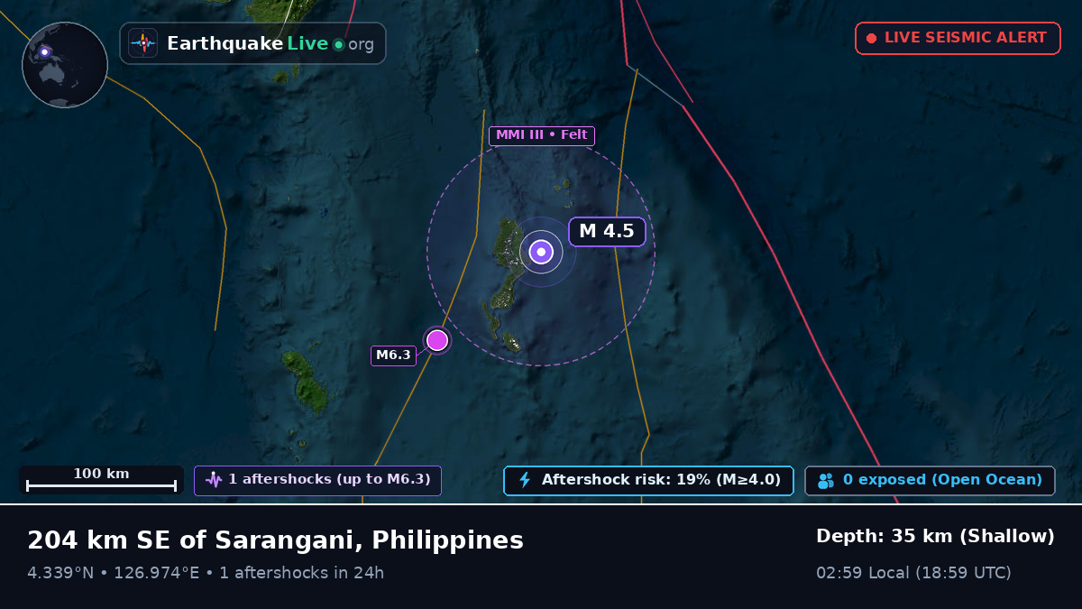 North Pacific Ocean (Philippines)