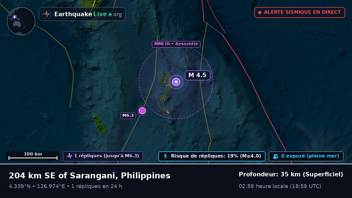 Océan Pacifique Nord (Philippines)